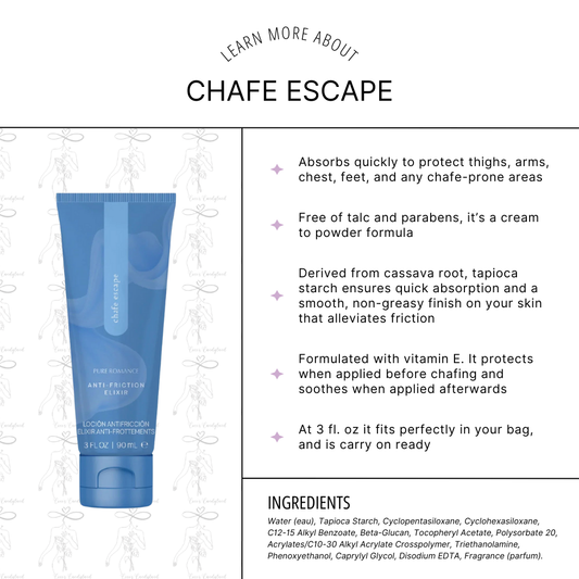 Chafe Escape - Coco's Candyland