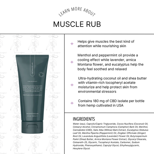 Muscle Rub - Coco's Candyland