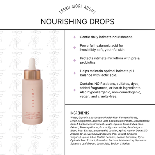 Nourishing Drops - Coco's Candyland