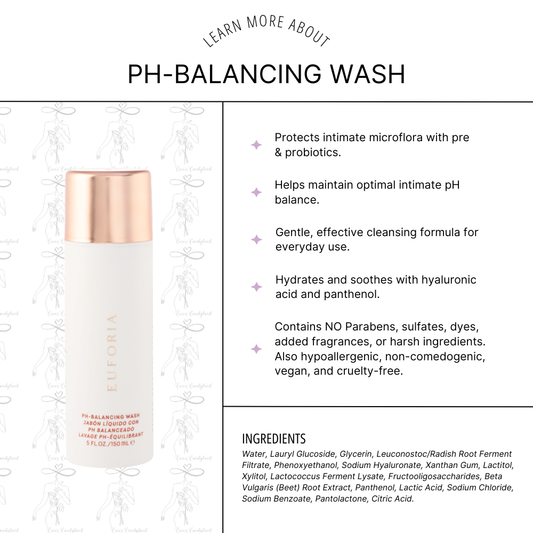 pH Balanced Wash - Coco's Candyland
