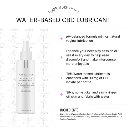 Water Based Lubricant