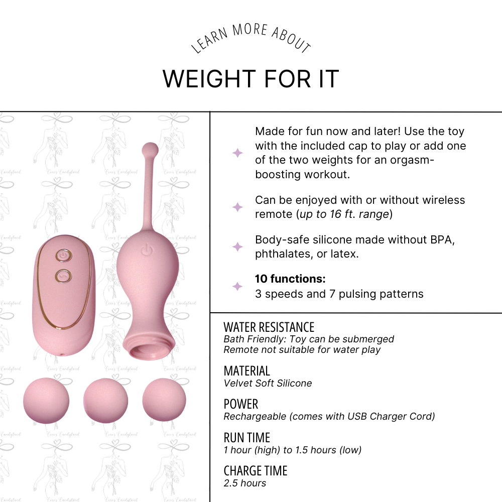 Weight For It