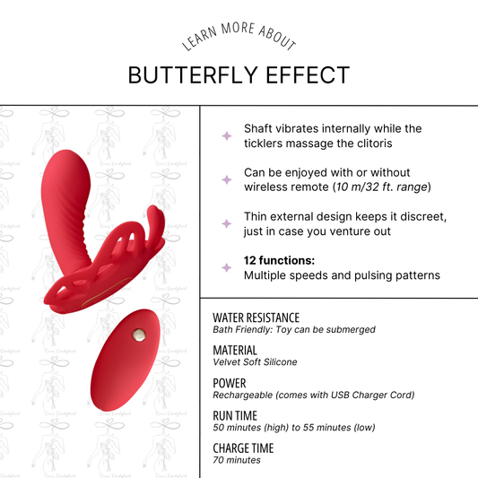 Butterfly Effect - Coco's Candyland