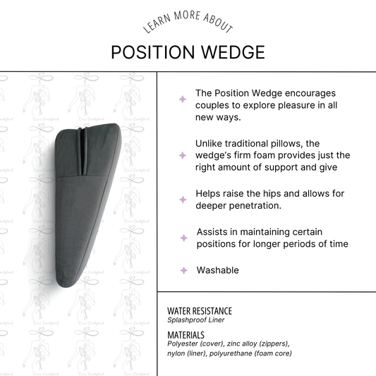 Position Wedge - Coco's Candyland