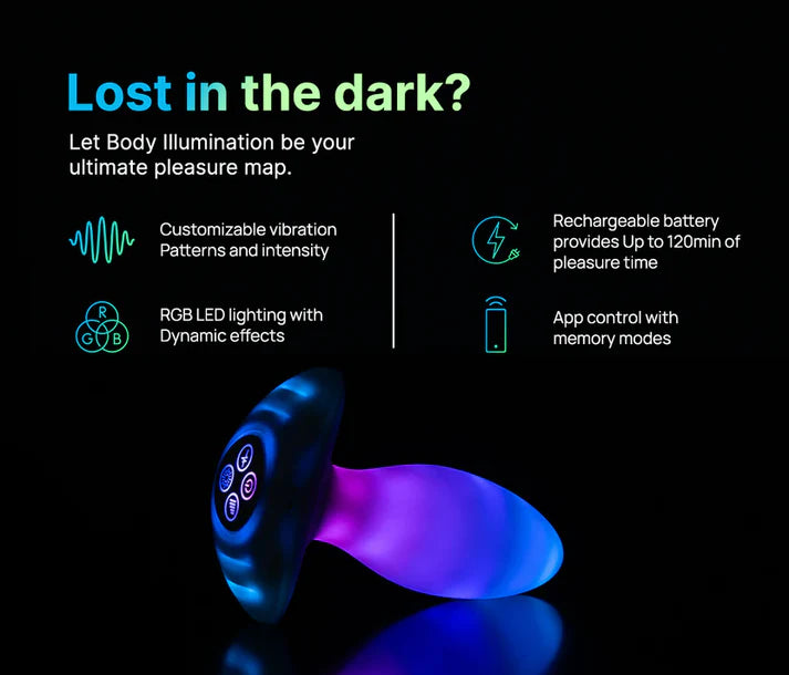 Illumination Plug - Coco's Candyland