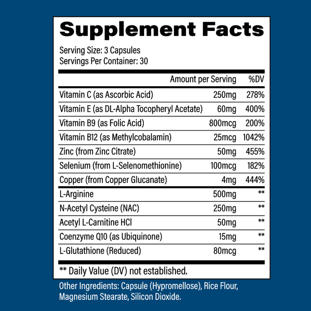 SWMR Fertility Daily Supplement - Coco's Candyland